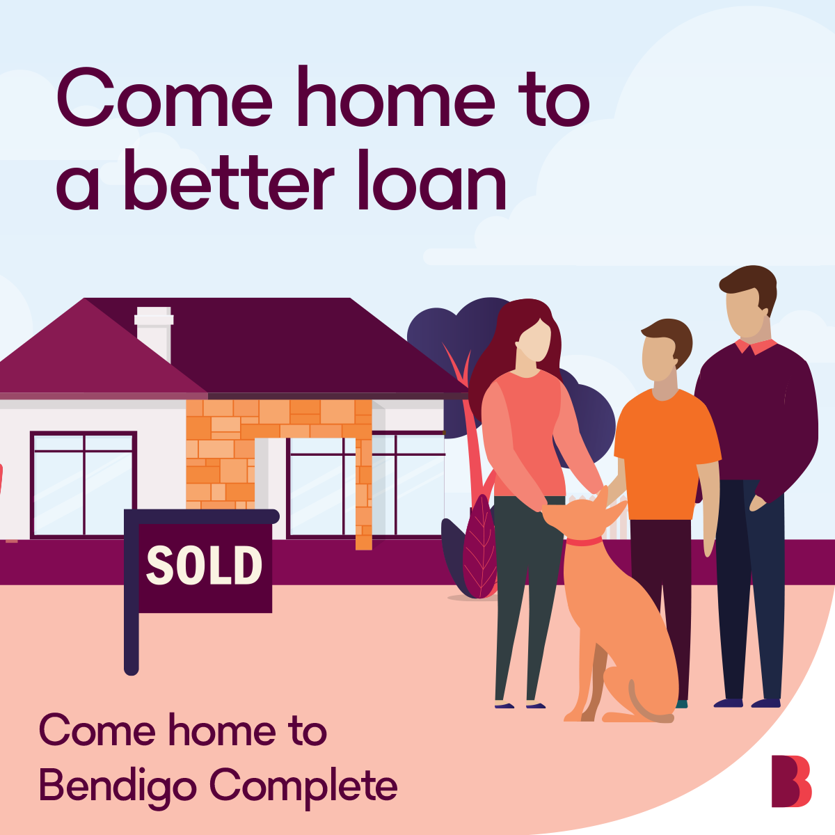 Bendigo bank